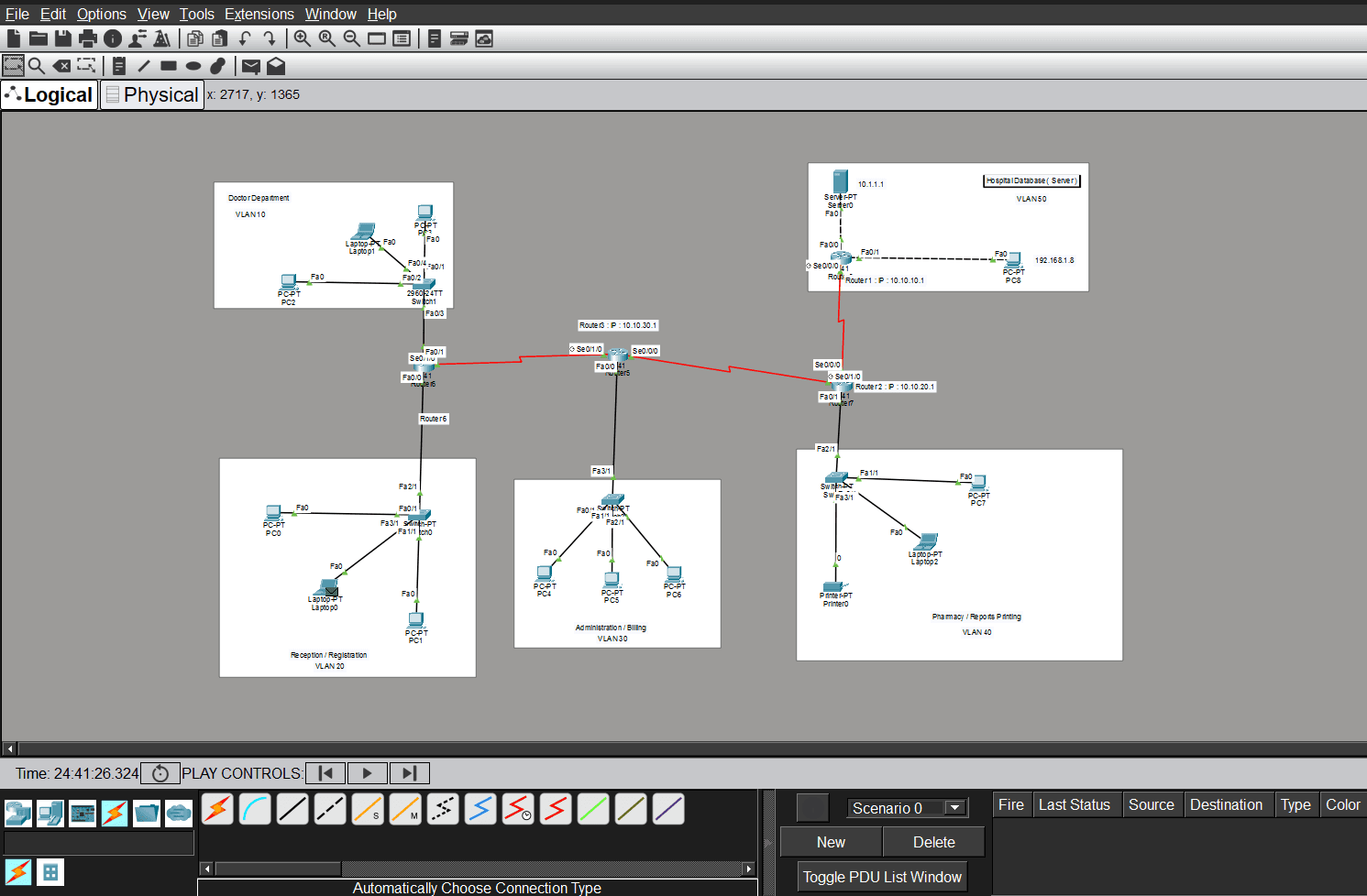 Hospital Management System (Network Topology)